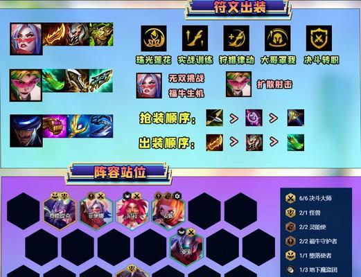 《天选亚索决斗大师阵容全解析》（完美搭配让你无敌天下）  第1张