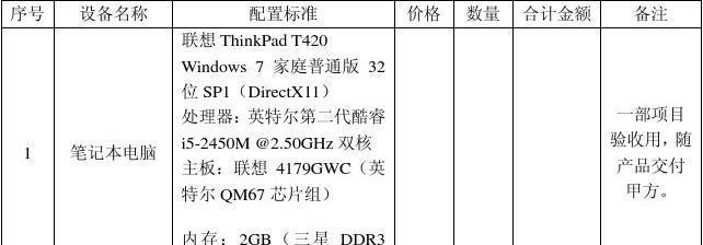 如何选择适合自己的笔记本电脑配置清单（掌握笔记本电脑硬件配置要点）  第2张