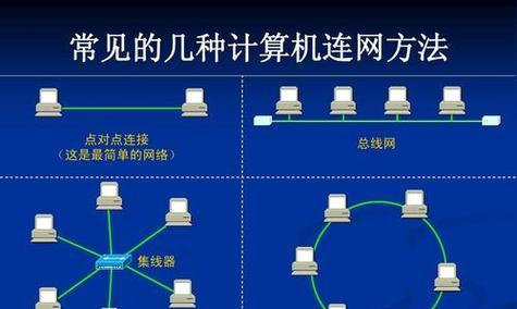 轻松分享电脑截图的简便方法（教你如何快速）  第3张