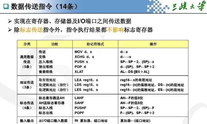 手把手教你控制CPU风扇转速——轻松应对电脑散热问题（从入门到精通）  第2张