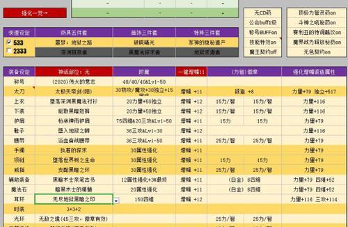 DNF女散打神话排名搭配的奥秘（揭秘DNF女散打神话排名搭配的最佳选择与技巧）  第1张