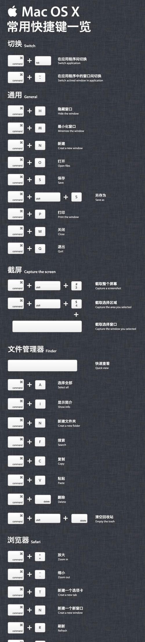 如何使用一键清除系统垃圾bat命令？常见问题有哪些？  第2张