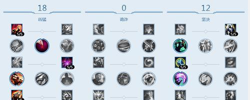 2023年赵信打野出装推荐？如何根据局势选择装备？  第3张