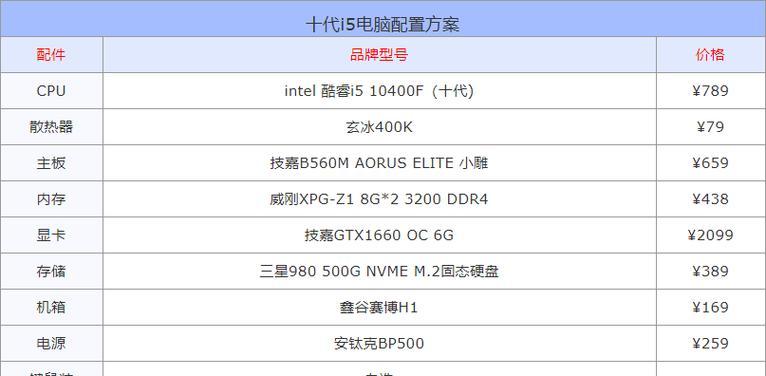 笔记本电脑买什么牌子性价比高又实惠？2024年有哪些推荐？  第1张