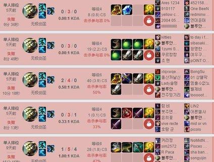 lol男刀符文怎么搭配？出装顺序是什么？  第3张