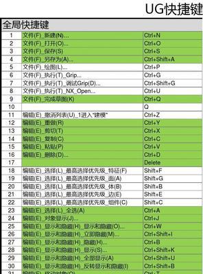 CF窗口化全屏快捷键是什么？如何快速切换全屏模式？  第3张