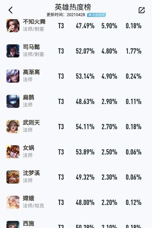 lol隐藏分查询s11对应？如何查看与匹配？  第3张