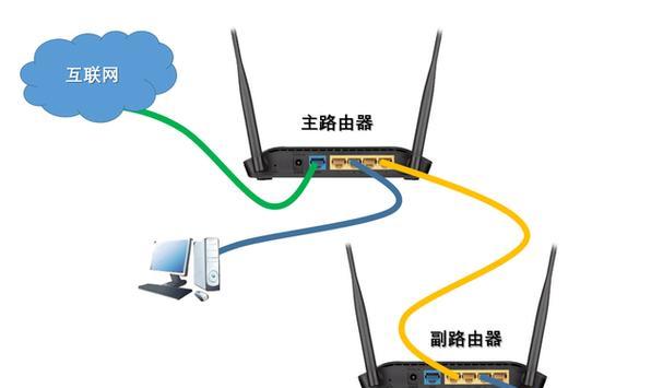 路由器安装设置教程图解？如何一步步完成家庭网络配置？  第1张