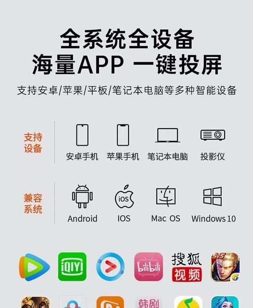 投影仪连接电脑投屏的步骤是什么？遇到问题如何解决？  第3张