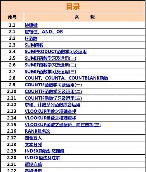 Excel常用函数有哪些？如何高效运用这33个函数？  第1张