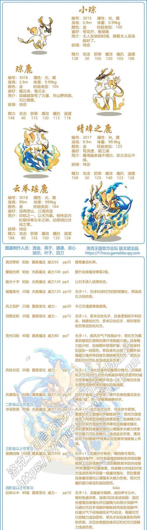 洛克王国金刚拳宠物的获取方法是什么？  第1张