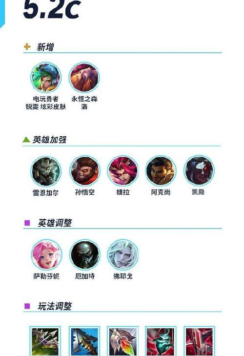 手游联盟另类上单有哪些？哪些英雄适合打上单位置？  第3张
