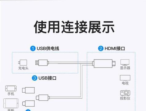 投影仪幕布如何安装？安装过程中需要注意什么？  第3张