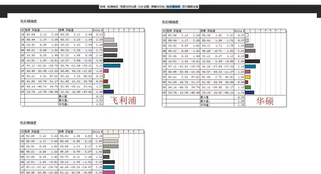 绝地求生中刀刃球的使用技巧是什么？  第1张