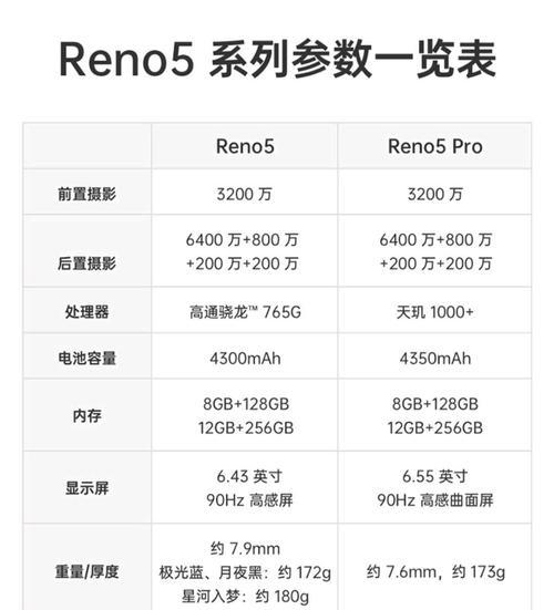 如何在拍照时隐藏手机型号的显示？  第3张