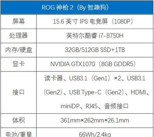 如何关闭枪神笔记本屏幕右上角的FPS显示？  第1张