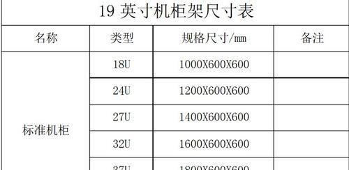 红警三中如何解除间谍进入主基地的警报？有无快捷方法？  第3张