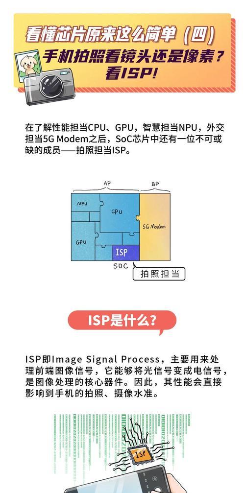 麒麟电脑系统隐藏桌面图标后如何恢复显示？  第1张
