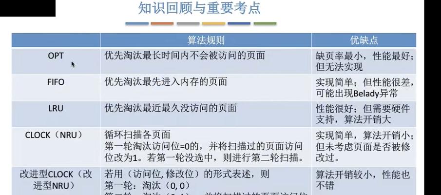 电脑内存容量增加步骤是什么？  第3张