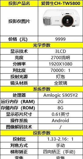 幕布投影仪限位调整方法是什么？操作步骤详解？  第1张