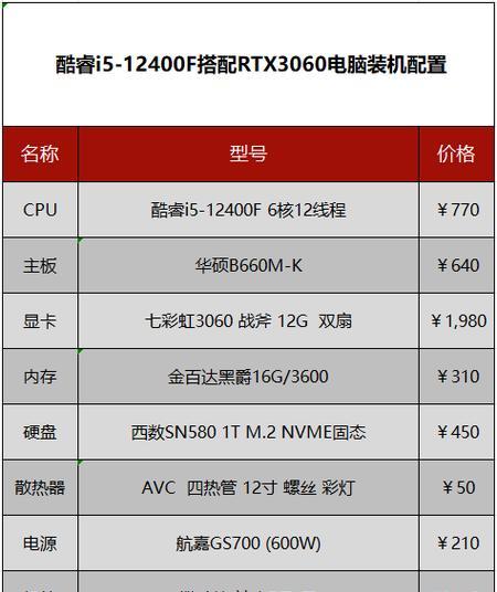 如何查看台式电脑的硬件配置？  第3张