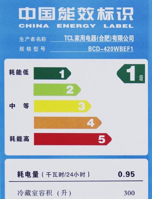 四门冰箱电脑显示器怎么调？  第3张