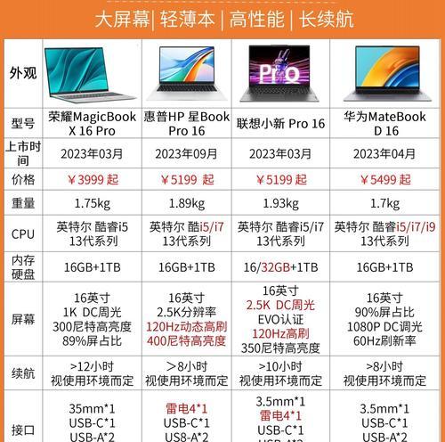 守护者拉巴出现在哪个地图？如何找到守护者拉巴？  第1张