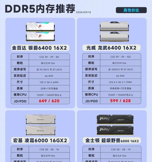 电脑内存条频率怎么看？如何查询内存条规格？  第3张