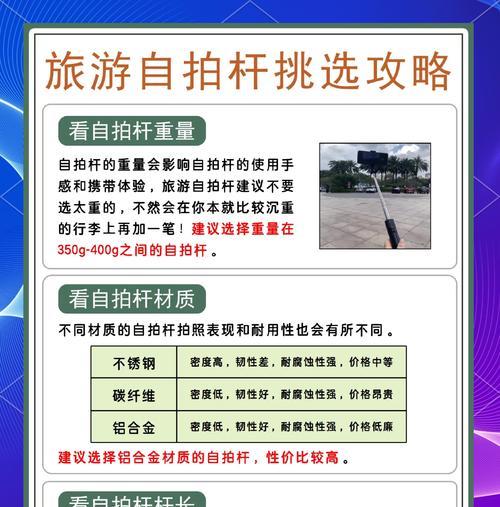手机拍照杆如何调整稳定性？有哪些技巧？  第1张