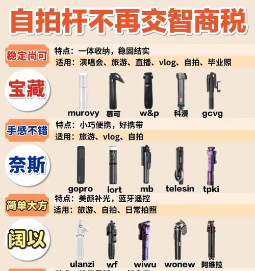 手机拍照杆如何调整稳定性？有哪些技巧？  第3张
