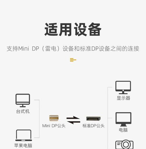 三根线电脑显示器的连接方法是什么？  第3张