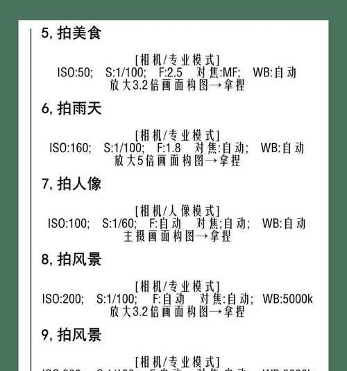 如何形容多人用手机拍照？拍照场景描述方法是什么？  第3张