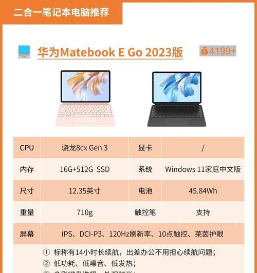 笔记本电脑买什么系列性价比高？如何选择适合自己的型号？  第2张