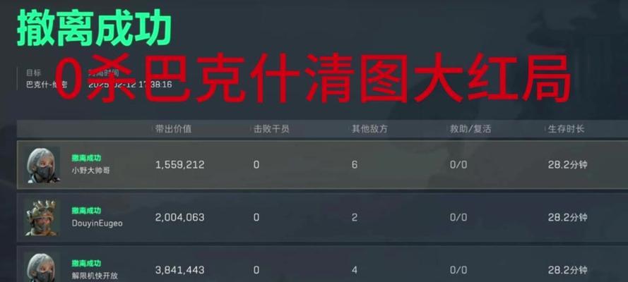 EVE端游中哪款巡洋舰最值得推荐？如何选择最佳巡洋舰？  第2张
