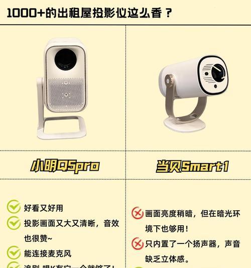 投影仪使用方法是什么？如何连接和设置投影仪？  第3张