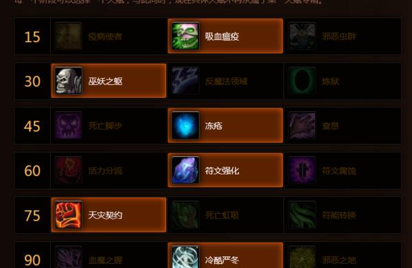 魔兽前夕骑士怎么玩？攻略详解有哪些要点？  第2张