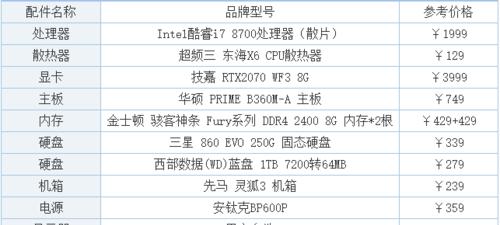 电脑配置图实拍怎么看？如何判断电脑性能？  第1张