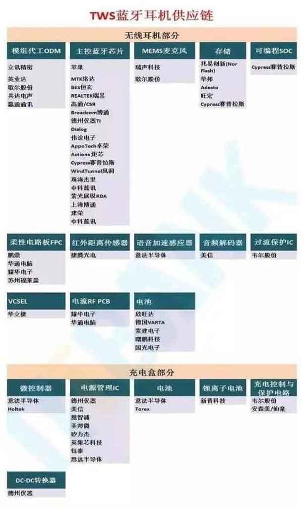 麦克连接相机如何用手机拍照？操作步骤是什么？  第3张