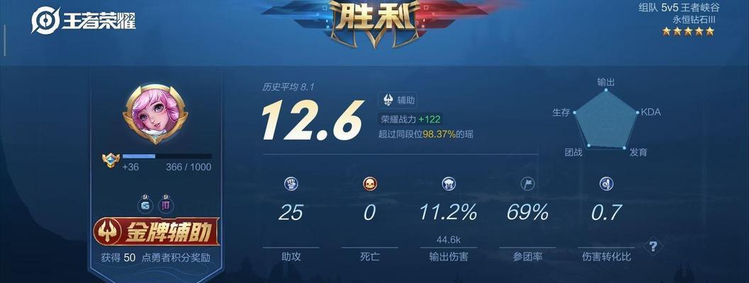 王者荣耀的健康系统时间是如何计算的？计算规则有哪些？  第3张
