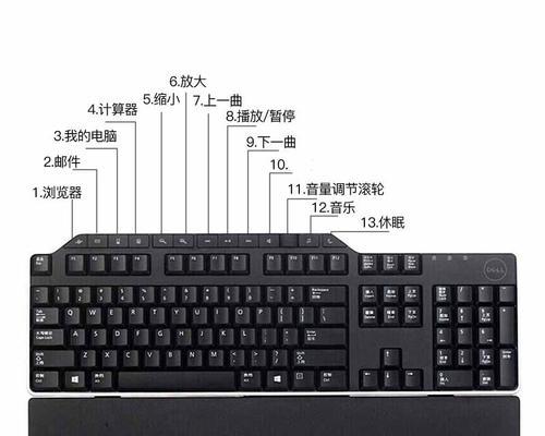 电脑键盘如何设置选择图标？  第2张