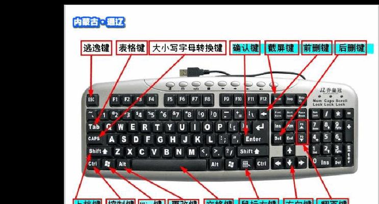 电脑键盘如何设置选择图标？  第3张
