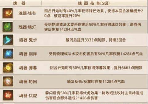问道手游地府火焰战神抗性分析：效果如何？  第1张