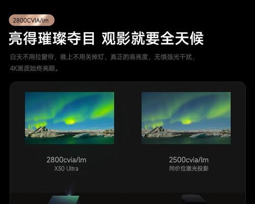 投影仪消毒的最佳方法是什么？  第2张