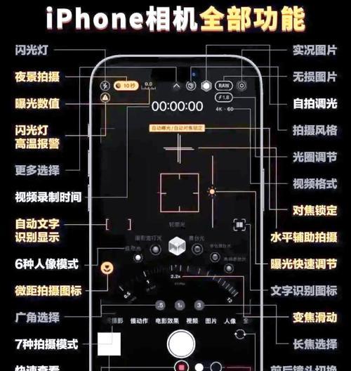 手机拍照功能如何锁定曝光？操作步骤是什么？  第1张