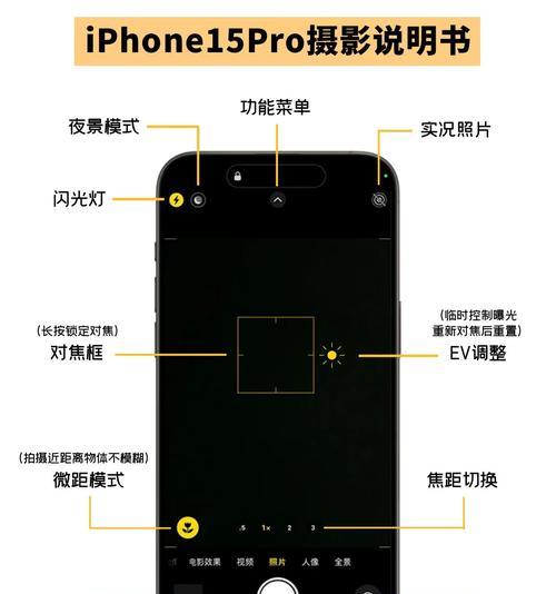 手机减光镜拍照设置方法是什么？  第2张