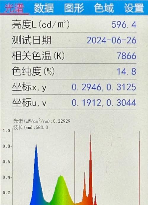 8Gen3配置平板电脑性能怎么样？  第1张