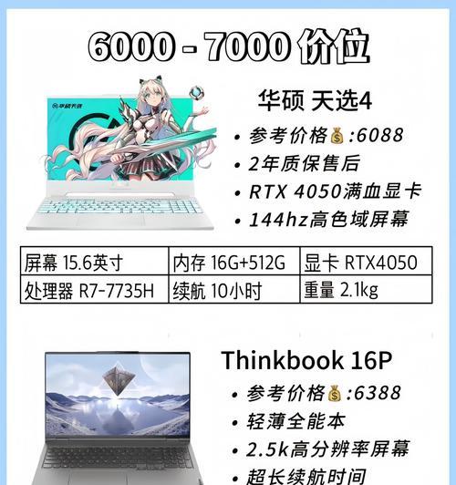 笔记本电脑性能提升后如何适应新变化？  第2张