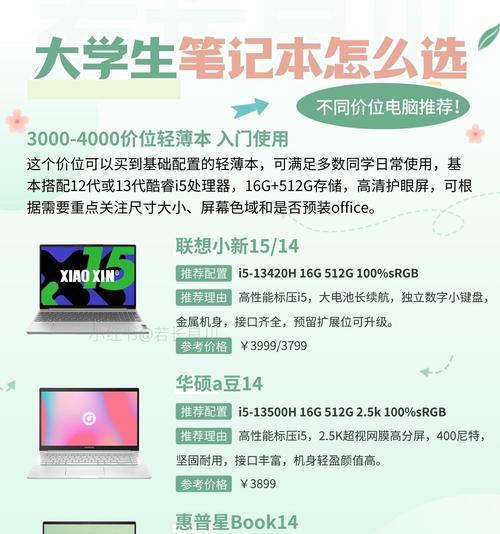 笔记本电脑性能提升后如何适应新变化？  第3张