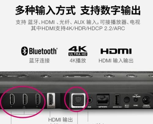 小投影仪盒子安装步骤是什么？  第1张