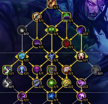 魔兽世界中技能急速属性具体指什么？  第1张